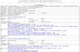 托克托縣老舊小區(qū)改造二期工程施工第五標(biāo)段