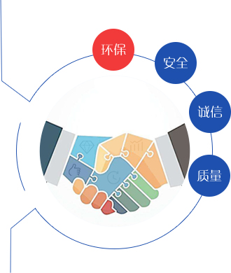 企業(yè)文化